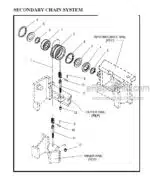 Photo 2 - Manitou 5800 Series Parts Manual 3-Stage Mast R363