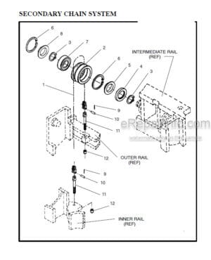 Photo 12 - Manitou 5800 Series Parts Manual 3-Stage Mast R363