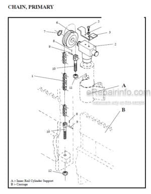 Photo 2 - Manitou 7000 Series Parts Manual 4-Stage Mast R371 SN1