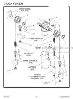 Photo 2 - Manitou 7500 Series Parts Manual 3-Stage Mast R391