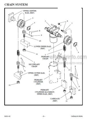 Photo 11 - Manitou 7500 Series Parts Manual 3-Stage Mast R391