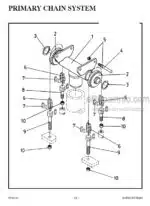 Photo 2 - Manitou 7700 Series Parts Manual 3-Stage Mast R284