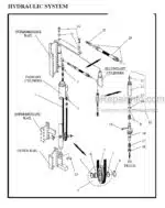Photo 2 - Manitou 7900 7900A Series Parts Manual 3 Stage Mast R387