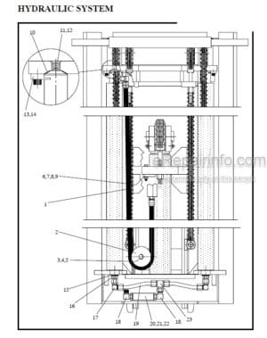 Photo 9 - Manitou 8000 Series Parts Manual 4-Stage Mast R398