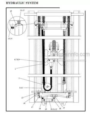 Photo 5 - Manitou 8500 Series Parts Manual Scissor Extension 2-Stage Mast R399