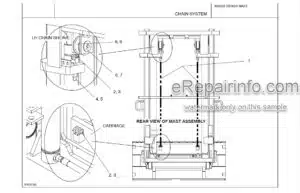 Photo 6 - Manitou 805069 Series Parts Manual 3-Stage Poultry Mast 806828