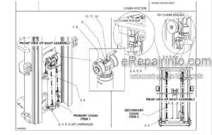 Photo 5 - Manitou MC30 Series 3 E2 To M-X70-2 Series 3 E3 Parts Catalogue Mast CD647010