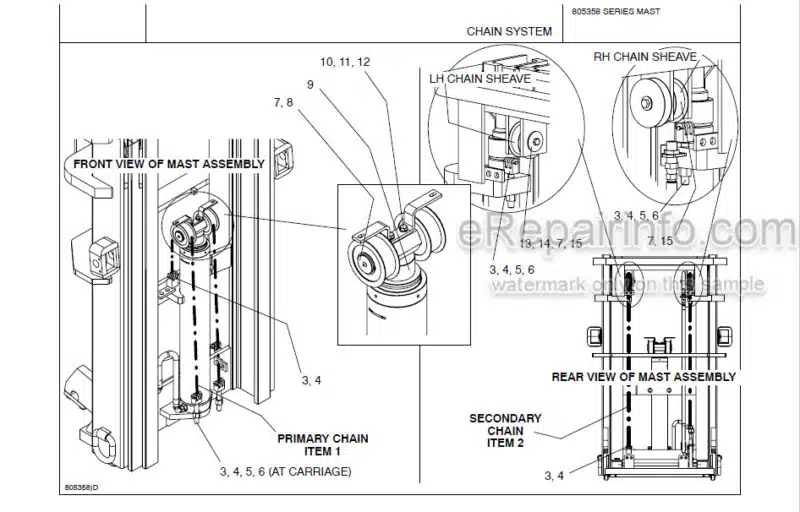 Photo 1 - Manitou 805358 MSI50H Parts Manual 3-Stage Mast 806878