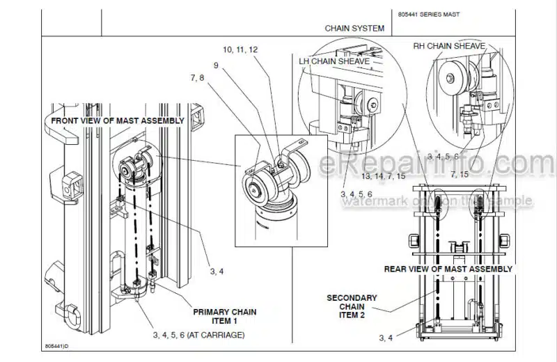 Photo 1 - Manitou 805441 Series Parts Manual 3 Stage Mast 809778
