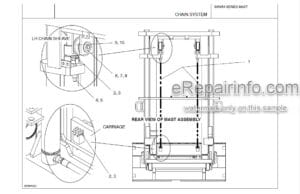 Photo 12 - Manitou 805454 Series Parts Manual 2 Stage Mast 809780