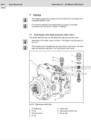 Photo 5 - Manitou Bosh Rexroth A4VG Series 40 Repair Manual Axial Piston Variable Pump 647447