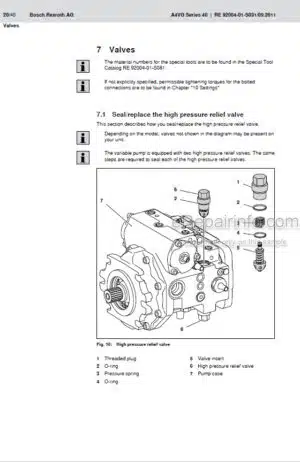 Photo 1 - Manitou Bosh Rexroth A4VG Series 40 Repair Manual Axial Piston Variable Pump 647447