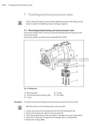 Photo 6 - Manitou Bosh Rexroth A4VG Series 40 Repair Manual Axial Piston Variable Pump 647447