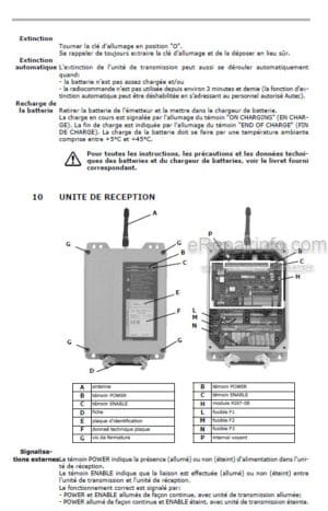 Photo 6 - Manitou AUTEC Dynamic Plus Repair Manual Radio Remote Control 647805EN