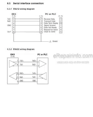 Photo 4 - Manitou EKS Serial Repair Manual Electronic Key Adapter With Serial Interface 647479EN
