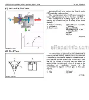 Photo 5 - Manitou A4VG-DA A6VM-DA A2FE Repair Manual Hydromatic Transmission Pump Motor 47981