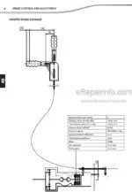 Photo 4 - Manitou M26-2T To M70T PS Repair Manual Forklift