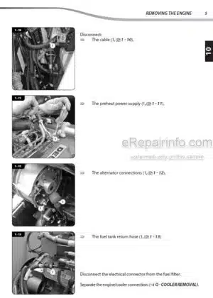 Photo 6 - Manitou MLT845 MT1235 MT1335 MT1435 MT1745 Turbo Series 2 E2 Repair Manual Telehandler 0-1-M120