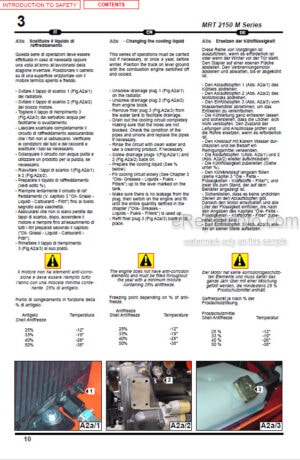 Photo 9 - Manitou MRT2150 M Series E2 Operators Service Manual Telehandler 648216AS SN1