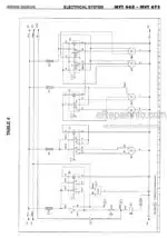 Photo 3 - Manitou MVT665 MVT675 Repair Manual Telehandler