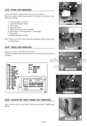 Photo 6 - Manitou MSI20D To MH25-4 Turbo Buggie Serie 2 E2 Repair Manual Forklift 547915EN