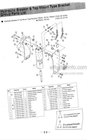 Photo 6 - Takeuchi TKB100 Instruction Manual And Parts List Hydraulic Breaker