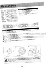 Photo 4 - Takeuchi TKB101 TKB101S Instruction Manual And Parts List Hydraulic Breaker
