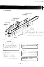 Photo 3 - Takeuchi TKB1600 TKB1600S Instruction Manual And Parts List Hydraulic Breaker