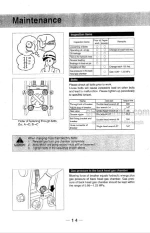 Photo 6 - Takeuchi TKB201 TKB201S Instruction Manual And Parts List Hydraulic Breaker