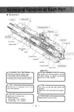 Photo 3 - Takeuchi TKB3000 TKB3000S Instruction Manual And Parts List Hydraulic Breaker