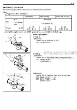 Photo 12 - Toyota 7FBE10 7FBE13 7FBE15 7FBE18 7FBE20 Service Manual Forklift CE329-CD