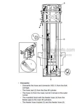 Photo 2 - Toyota 7FBRE12 To 7FBRE25C Master Service Manual Reach Truck 201004-040 SN423260-
