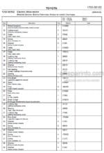 Photo 4 - Toyota 7PM18 7PM20 7PM20N Spare Parts Catalogue Powered Pallet Truck 224749 SN910327-