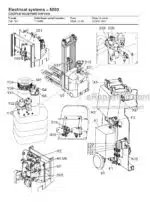 Photo 5 - Toyota 7SLL12.5 To 7SLL16F Service Manual Powered Pallet Stacker 222641-040 SN711956-