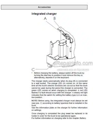 Photo 4 - Toyota 7SM12F Operators Manual Powered Pallet Stacker 230500-040 SN936513-