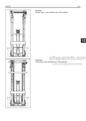 Photo 2 - Toyota 8FBE15T To 8FBMK20T Repair Manual Forklift CE375