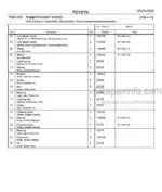 Photo 4 - Toyota PMO15 Spare Parts Catalogue Order Picking Truck 182369 SN413535-